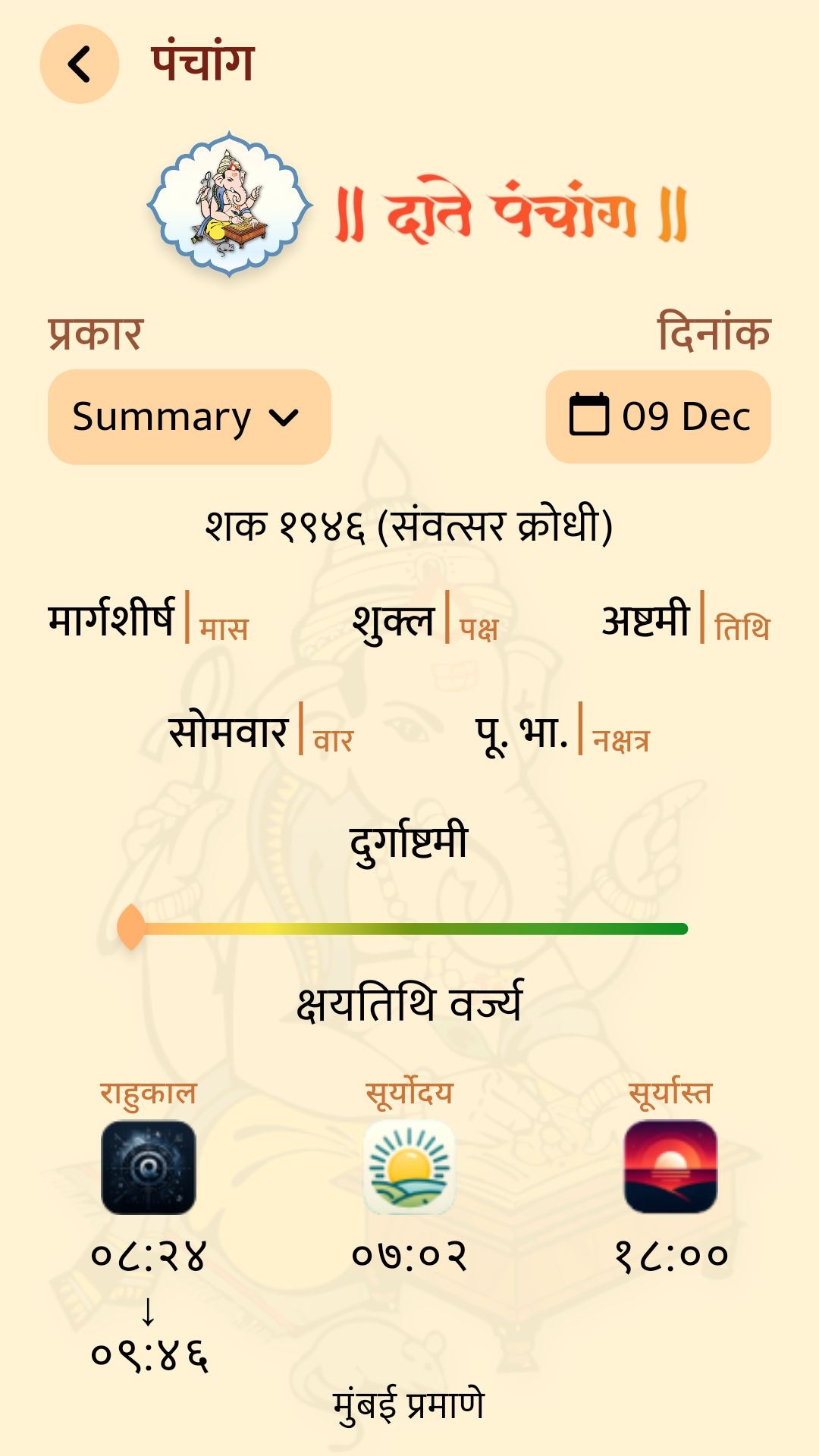Date Panchang App Panchang View